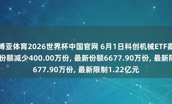 博亚体育2026世界杯中国官网 6月1日科创机械ETF嘉实(588850)份额减少400.00万份， 最新份额6677.90万份， 最新限制1.22亿元